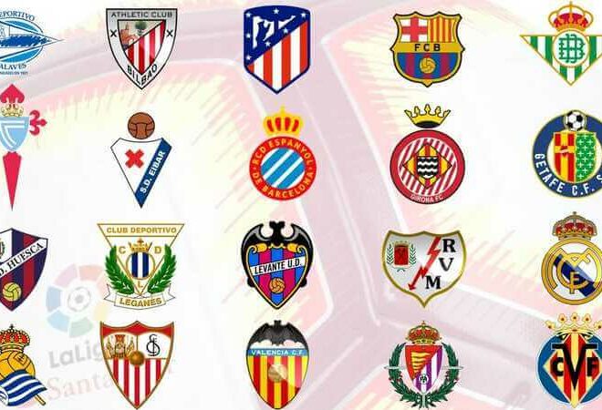 Giải mã ý nghĩa logo các đội bóng La Liga 2023 chi tiết