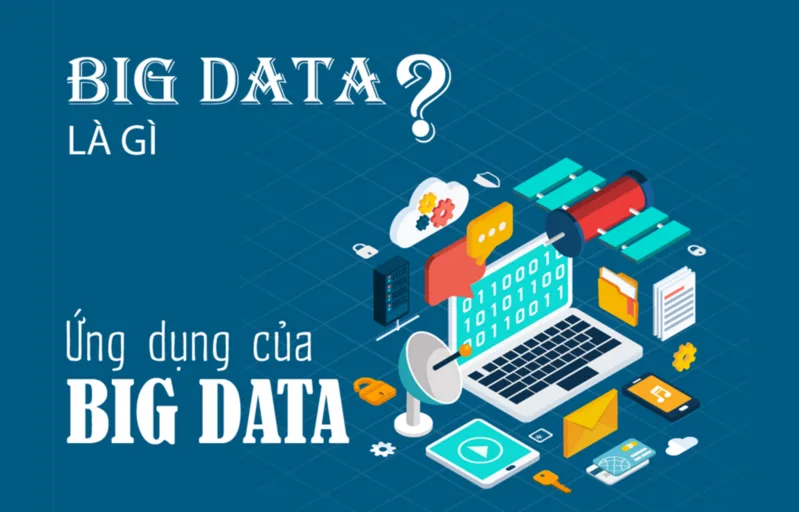 Big Data là tập hợp dữ liệu có quy mô lớn, tốc độ phát sinh nhanh và đa dạng định dạng, cần công nghệ chuyên biệt để xử lý.