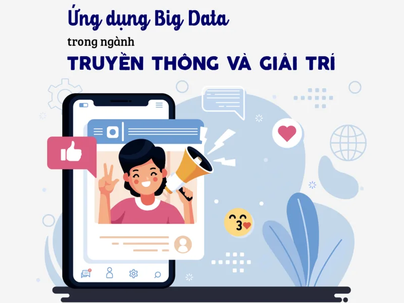 Big Data xuất hiện trong thương mại điện tử, mạng xã hội, ngân hàng, y tế, giáo dục, giao thông, du lịch và giải trí.