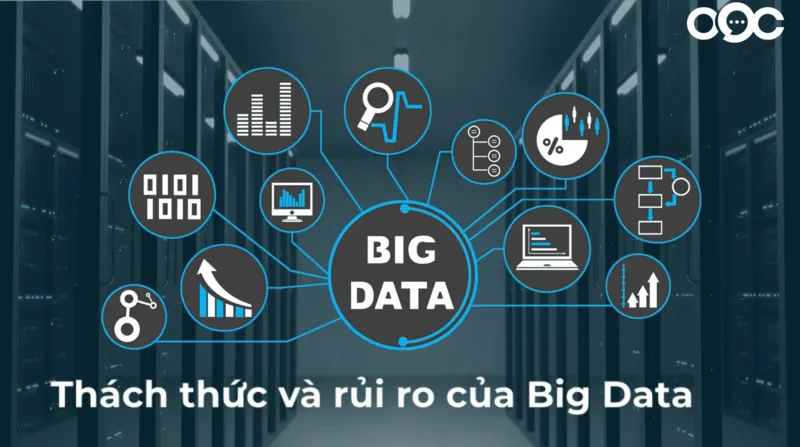Triển khai Big Data cần đối mặt với chi phí đầu tư, bảo mật dữ liệu, chất lượng dữ liệu, nhân lực và rủi ro đạo đức.