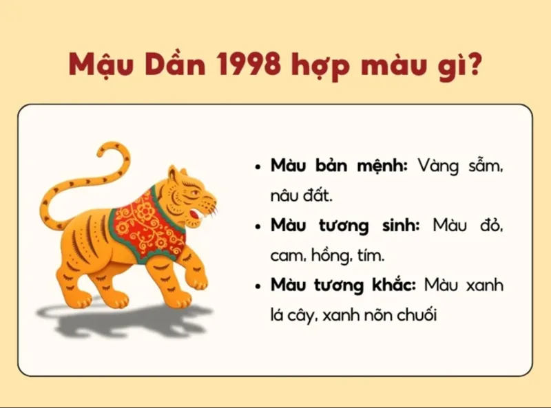Màu vàng, nâu đất, đỏ, cam, hồng và tím là những gam màu hợp với nam sinh năm 1998.